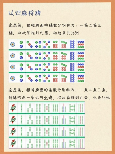 88番竞技麻将让你赚翻快来学习运营新人必须掌握的10个高效方法-第2张图片-www.211178.com_果博福布斯