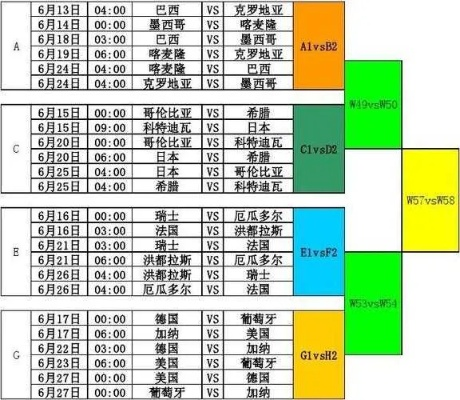 2010世界杯竞彩 2010世界杯比分表-第2张图片-www.211178.com_果博福布斯