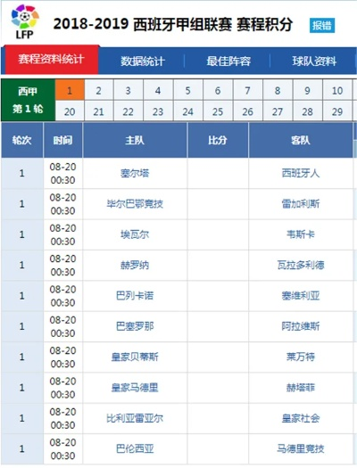 2018西甲联赛冠军实况 2018西甲赛程表-第2张图片-www.211178.com_果博福布斯