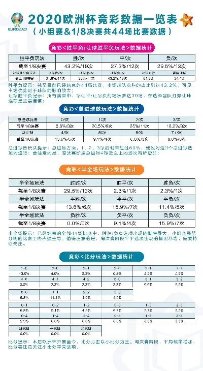 体彩欧洲杯竞彩玩法分析 体彩欧洲杯竞彩玩法分析报告-第3张图片-www.211178.com_果博福布斯