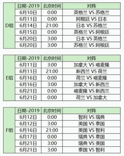 世界杯比赛最新状况及赛程安排-第2张图片-www.211178.com_果博福布斯