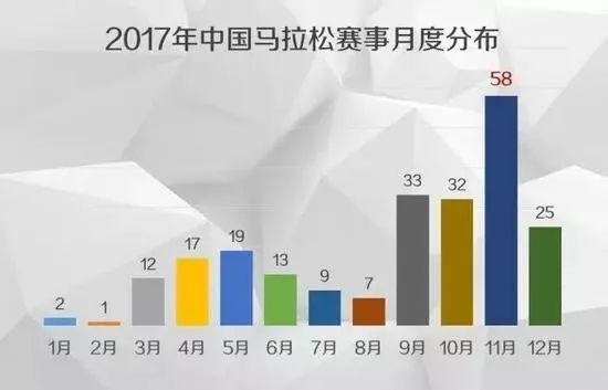 东营马拉松参赛人数统计及赛事回顾-第1张图片-www.211178.com_果博福布斯