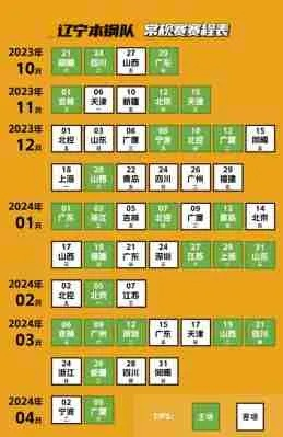 中超cba第一联赛 cba 2020–2021年中超赛程-第3张图片-www.211178.com_果博福布斯