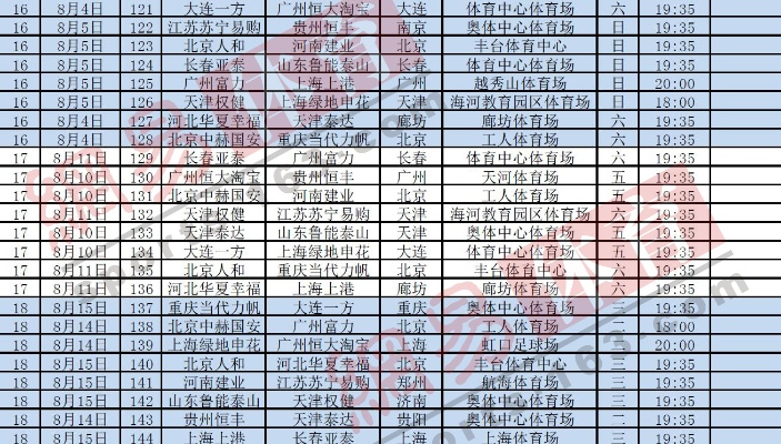 2016年7月31号恒大中超 2020年恒大中超赛程时间表-第2张图片-www.211178.com_果博福布斯