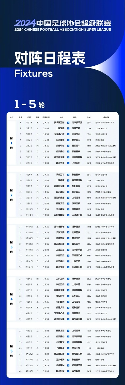 中超21年赛程公布，看看你最期待哪场比赛