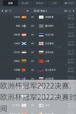 2022欧洲杯全纪录 2022欧洲杯全部战绩