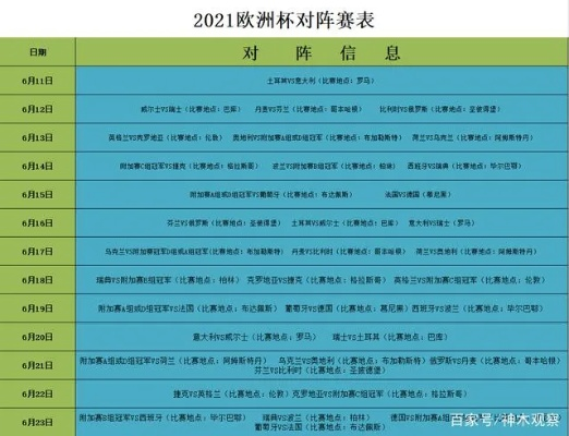 几月份欧洲杯 2021年欧洲杯时间安排和比赛阵容-第3张图片-www.211178.com_果博福布斯