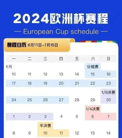 2022欧洲杯有几个赛程 2022欧洲杯全部战绩