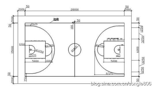篮球场尺寸划线图详解（从线条到尺寸，全方位了解篮球场）-第3张图片-www.211178.com_果博福布斯