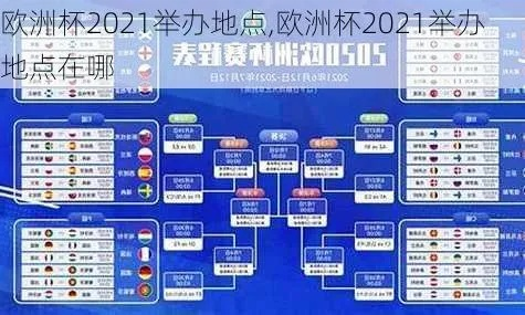 2021年欧洲杯在哪办 赛事举办地和时间安排-第3张图片-www.211178.com_果博福布斯