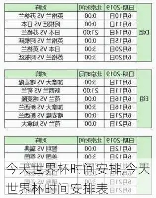 今届世界杯是哪年 今年世界杯时间表-第2张图片-www.211178.com_果博福布斯